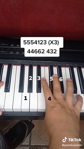 Piano Tutorial for One Direction's Night Changes