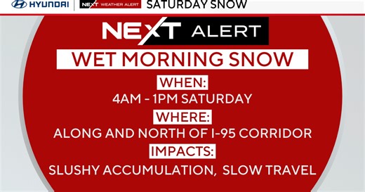 Tracking two rounds of snow, Saturday and Sunday, around the Philly area | NEXT Weather