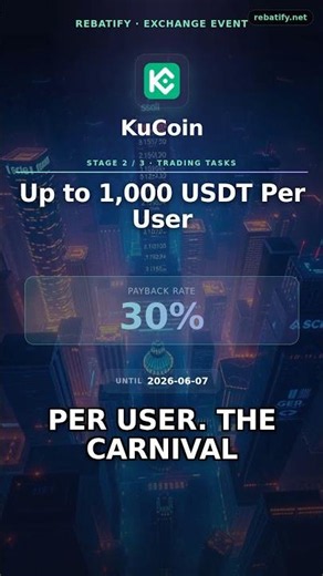 KuCoin Pizza Day Carnival — 100,000 USDT Prize Pool for Spot Traders #Shorts