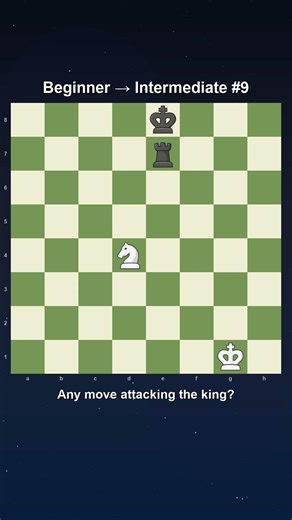 Step 9: Calculate Like a Pro — The CCT Scan #chess #shorts