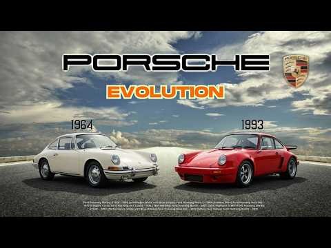 Porsche 911 Evolution (1964–1993) | The Legendary German Sports Car Transformation