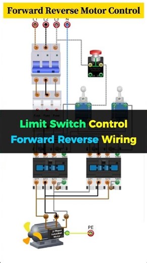 Limit Switch Control Forward Reverse Wiring | Forward Reverse Motor Control #electrical #wiring