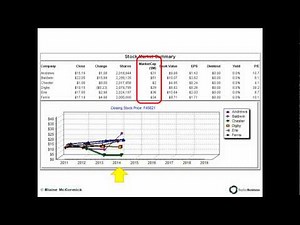 The Annotated FastTrack - Part 1