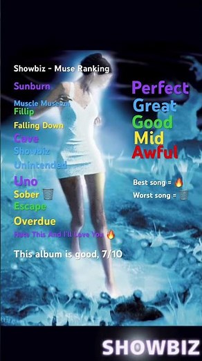 Showbiz Muse review #album #muse #albumreview #rock #music