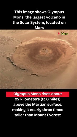 Olympus Mons: The Largest Volcano in the Solar System 🌋🔴 | Mars Secrets Revealed #trending #space
