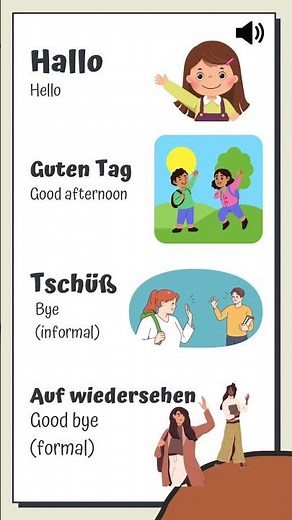 Learn Basic German Greetings and farewell:Hallo,Guten Tag,Tschüß,Auf Wiedersehen #languagelearning