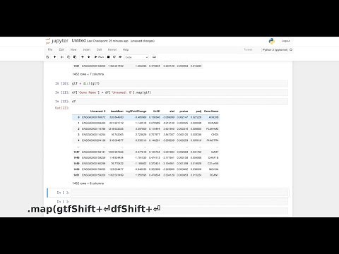 Convert Ensembl ids to gene names/symbols in python by parsing the GTF file