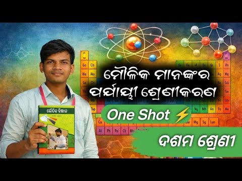 Periodic Classification of Elements | Full Chapter Class 10 Science 🔥