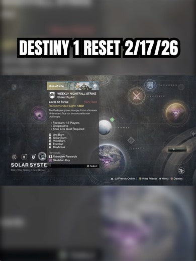 Nightfall Challenges in Destiny 2 This Week