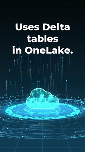 Fabric Interview Q4 – Lakehouse vs Data Warehouse