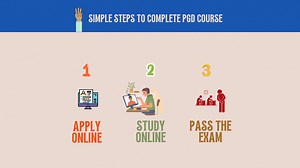 1.2K views | Complete Your PGD Course at BiMS in 3 Simple Steps! 1. Apply Online 2. Study Online 3. Pass the Exam Start your journey today! Visit: bimsedu.com | B i M S | Facebook