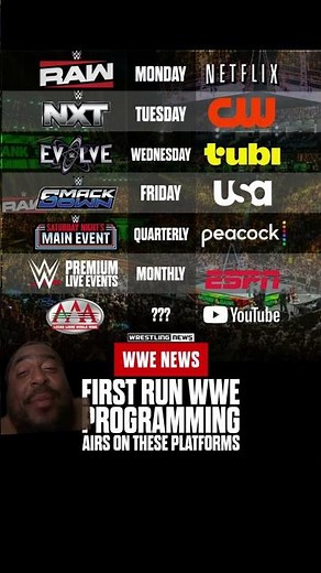How to watch WWE live events ￼