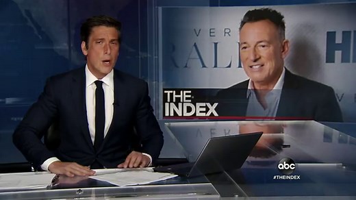 Bruce Springsteen plans Broadway show