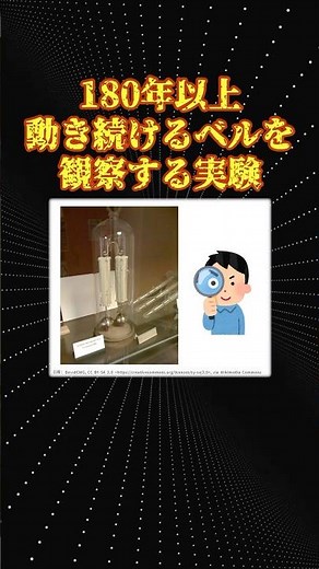 The long-running "Oxford Electric Bell Experiment"