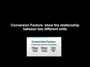 Measurement Systems: Metric vs. English