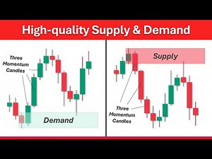 Best Supply and Demand Trading Strategy Explained (2026 Guide)