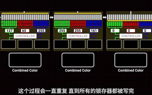 可寻址 RGB LED是如何工作的?