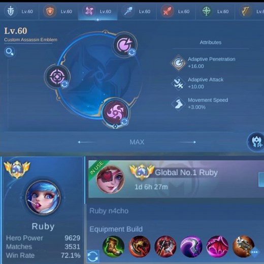 Top 1 Global Ruby Emblem and Build Reveal