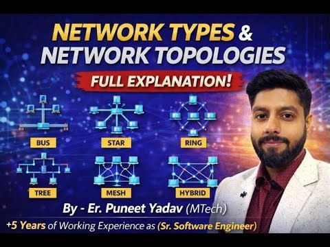 Network Topology & Network Types Explained | PAN, LAN, MAN, WAN | Bus, Star, Tree EMRS|NVS|KVS exam