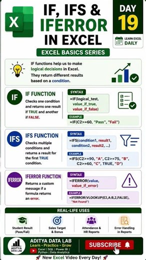 IF, IFS & IFERROR in Excel.