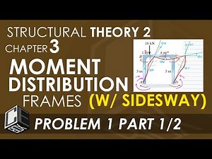 Chapter 3 Moment Distribution Method for Frames (With Sidesway) Problem 1 Part 1 (PH)