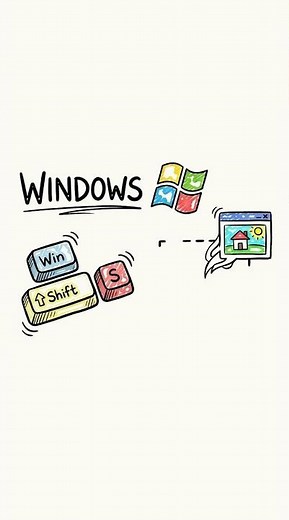 How to Screenshot on Laptop (Windows & Mac) | Fast & Easy!