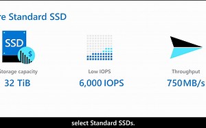 25-Azure 磁盘存储