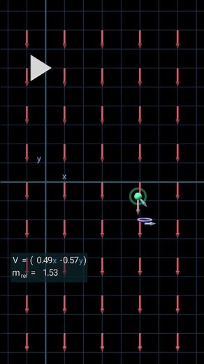 A relativistic electromagnetism example