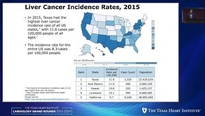 Metabolic Dysfunction-Associated Steatotic Liver Disease (MASLD) - A New Paradigm for Cardiovascular Care