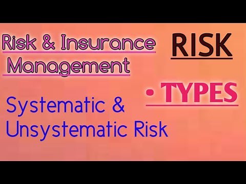 Classification of Risk | Systematic Risk | Unsystematic Risk