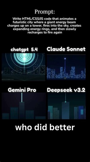 ChatGPT vs Claude vs Gemini vs DeepSeek— Futuristic Energy Beam City (HTML/CSS/JS) #chatgptvsclaude