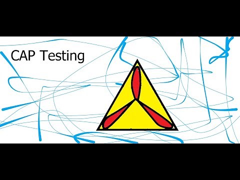 CAP - Introduction to LMS and Axis