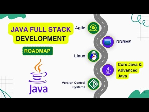 Mastering Java full stack developer roadmap: A Structured Skill Set