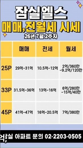 잠실 엘스 아파트 매매 전월세 시세 26년 7월 2주차 잠실의신 #잠실아파트 #엘스 #리센츠 #트리지움