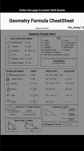 "Geometry Formula Cheat Sheet 📚 #maths #formulasheet