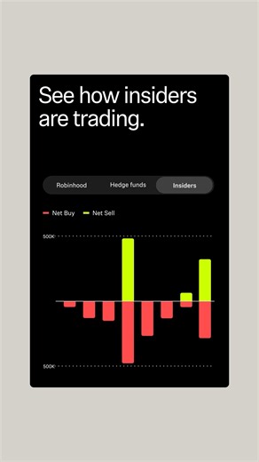 8.5K views · 38 reactions | Track trading activity on specific stocks across Robinhood users, hedge funds, and insiders to help inform your investment strategy. Find Trading Trends in the Robinhood app. | Robinhood | Facebook