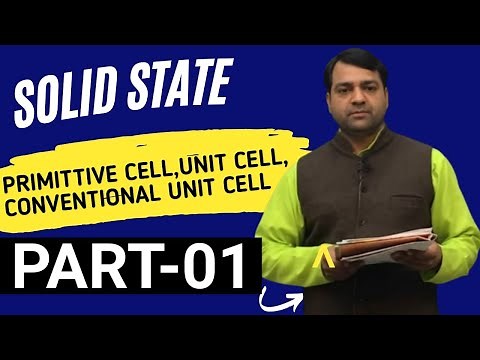 Primitive Cell vs Unit Cell vs Conventional Cell 🔥l Unit Cell Types Explained Clearly