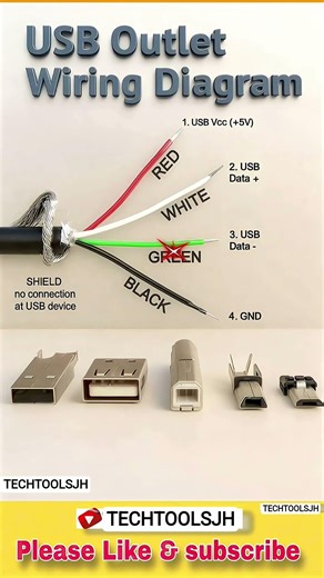 USB outlet wiring connection system circuit diagram #shots #electrical #electrician