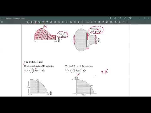 FPSC-26 | Disk and Shell Method - 1 | Suppose Math with Akhtar Abbas