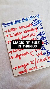 Magic 'e' Rule in phonics ✔️ Like any other phonics rule, even this rule has its exceptions which I will share in some other video. #phonics #teachingkids #momblogger #save #kidsactivities #englishtips #english | Tanushree Singhvi