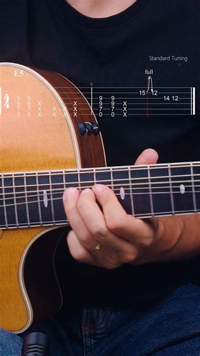 I Love Rock n' Roll - Joan Jett & The Blackhearts | Tabs (image post), and multi-angle view (strumming fretting hand) available for my SUBSCRIBERS! | Level Up Guitar Tabs