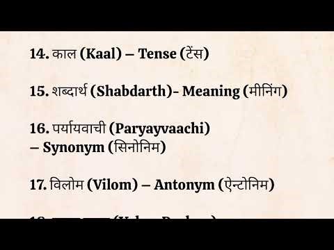 “Class 2 Hindi – 30 Important Words with English & Pronunciation | Easy Hindi Vocabulary for Kids”