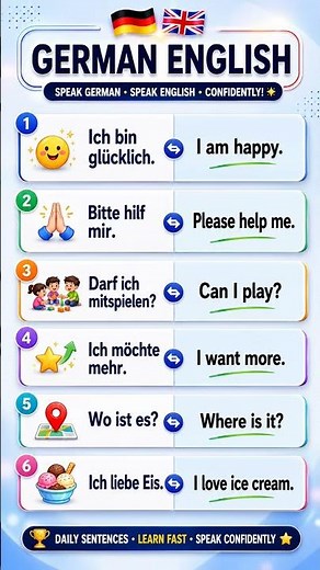 Learn German Through English | Common German Phrases for Everyday Conversation. #germanforbeginners