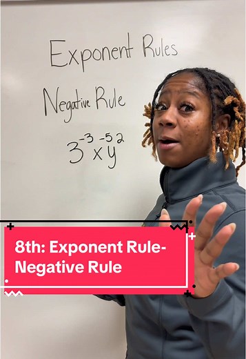 Understanding Negative Exponents for 8th Graders