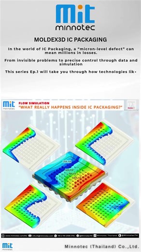 IC Packaging - From Defects to Precision The Future of IC Packaging Ep.1 - Flow Simulation