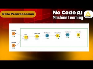 Machine Learning KNIME Hands-On Series (Day 2) | Data Pre-Processing