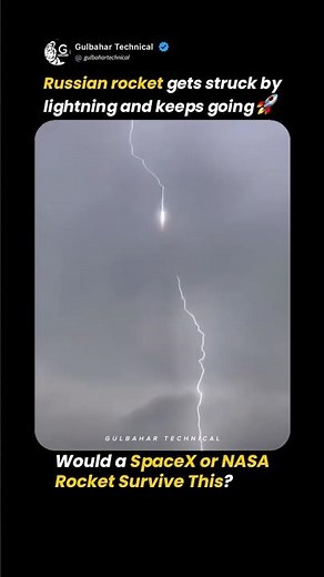 Russian Rocket Struck by Lightning – What Happened Next Will Shock You!