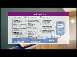 『スクールソーシャルワーカーによるケース会議』