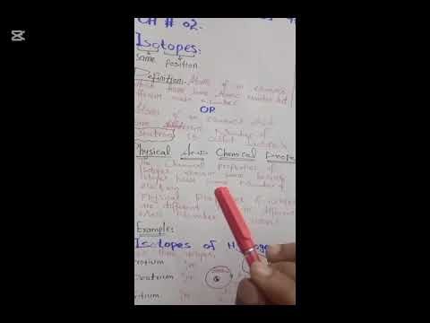 Isotopes in Chemistry | Definition, Examples & Types | Class 9 Chemistry