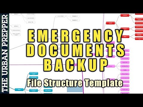 Emergency Documents Backup | USB Folder Structure Template